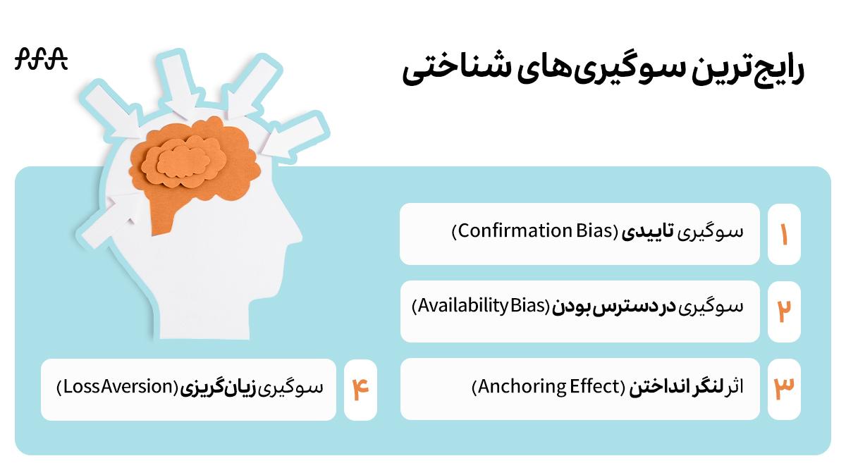 رایج‌ترین سوگیری‌های شناختی