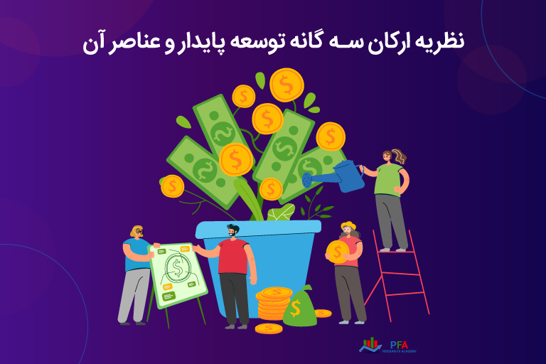 نظریه ارکان سه گانه توسعه پایدار و عناصر آن