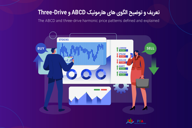 تعریف و توضیح الگوی های هارمونیک ABCD و Three-Drive