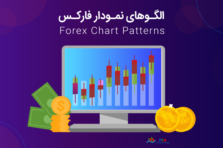 الگوهای نمودار فارکس - بخش اول