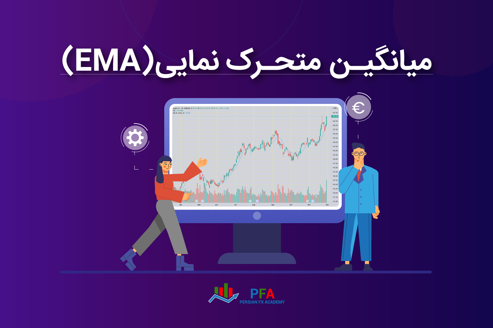 آشنایی با میانگین متحرک نمایی (EMA)