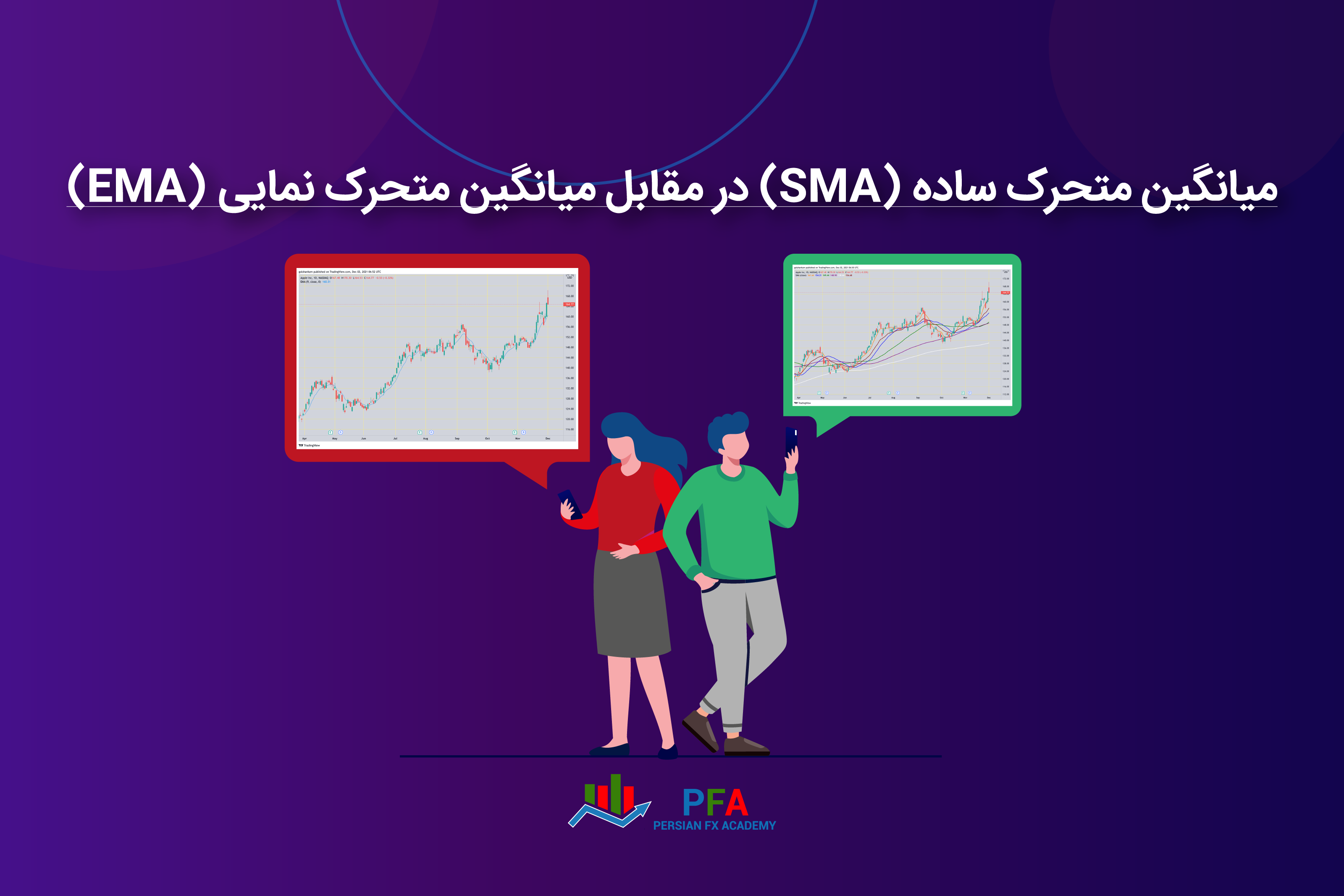 مقایسه میانگین متحرک ساده (SMA) با میانگین متحرک نمایی (EMA)