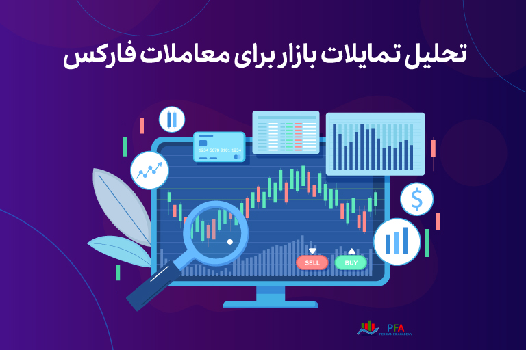 تحلیل تمایلات بازار برای معاملات فارکس