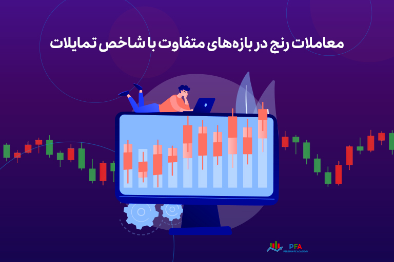 معاملات رنج در بازه های زمانی متفاوت با شاخص تمایلات