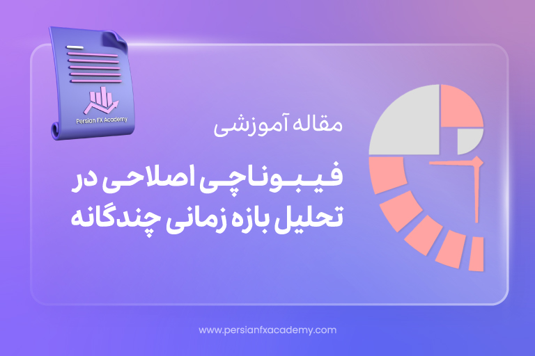 فیبوناچی اصلاحی در تحلیل بازه زمانی چندگانه