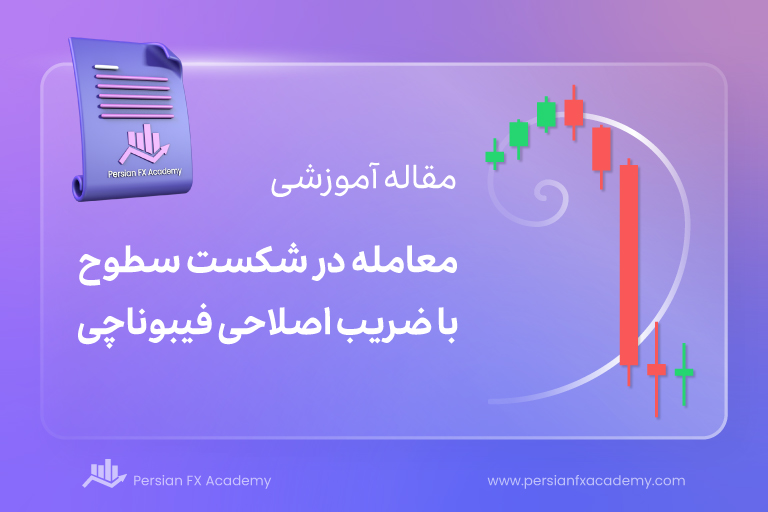 معامله در شکست سطوح با ضریب اصلاحی فیبوناچی