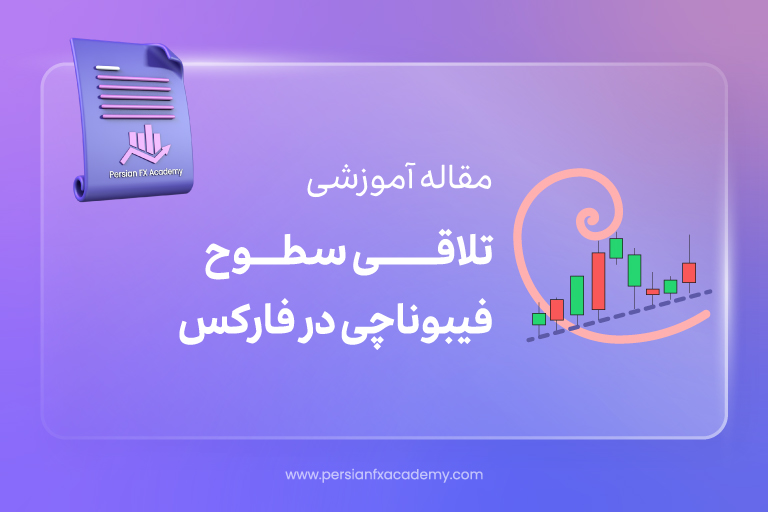 تلاقی سطوح فیبوناچی در فارکس