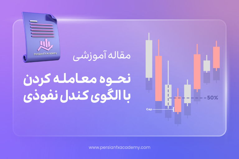 نحوه معامله کردن با الگوی کندل نفوذی