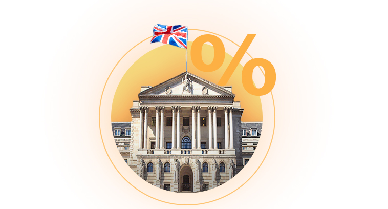 نرخ بهره بانک مرکزی انگلستان (BoE)